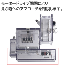 ROC-OC　シャッター開閉装置