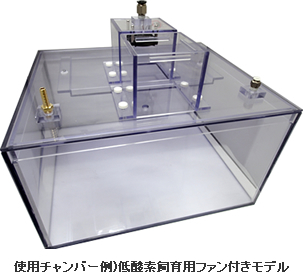 使用チャンバー例) 低酸素飼育用ファン付きモデル